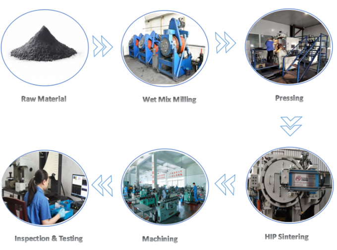 Chiều dài 330mm Vonfram cacbua tròn thanh cho máy khoan cuối cùng 0